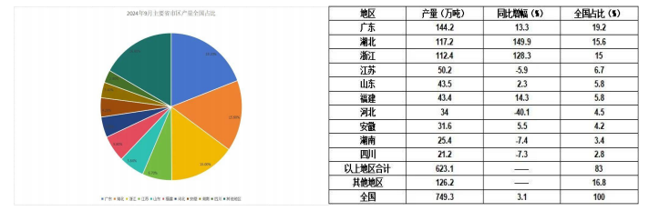 2025第22届成都橡塑及包装工业展